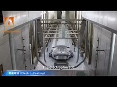 Volledig automatisch voorbehandelingspray-systeem Elektrisch / stoomverwarming