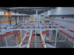 Het systeem voor de productie van de coatingsystemen voor het ophangen van zware grote werkstukken