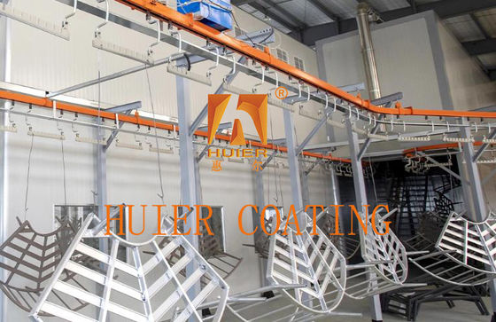 Het systeem voor de productie van de coatingsystemen voor het ophangen van zware grote werkstukken
