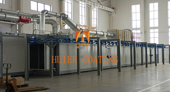 Intelligente geavanceerde automatische onderdompeling coating line voor optimale coating resultaten